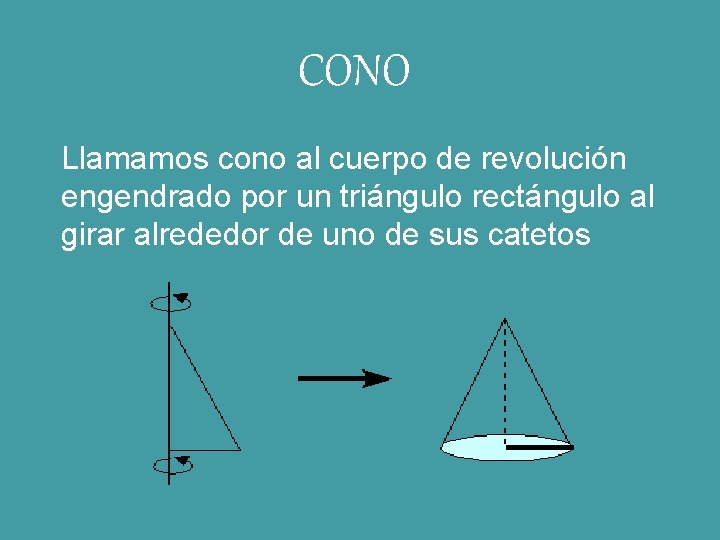 CONO Llamamos cono al cuerpo de revolución engendrado por un triángulo rectángulo al girar