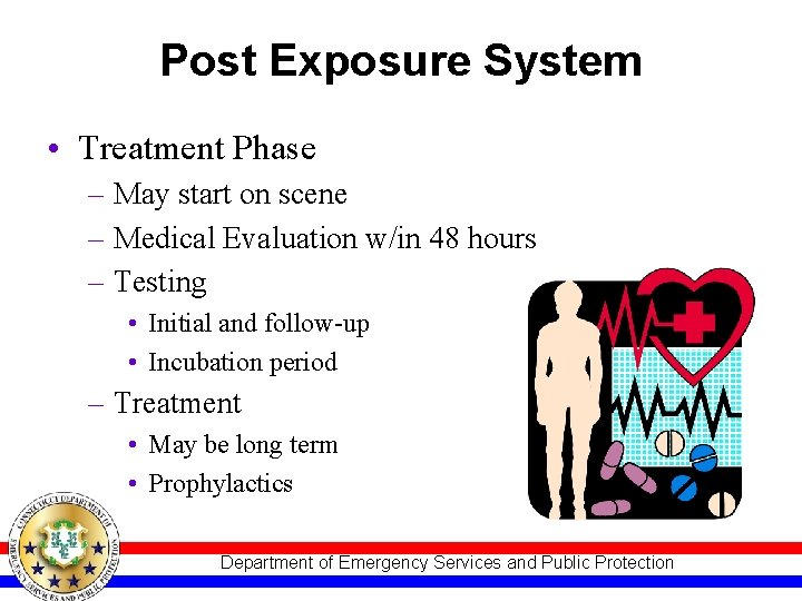 Post Exposure System • Treatment Phase – May start on scene – Medical Evaluation