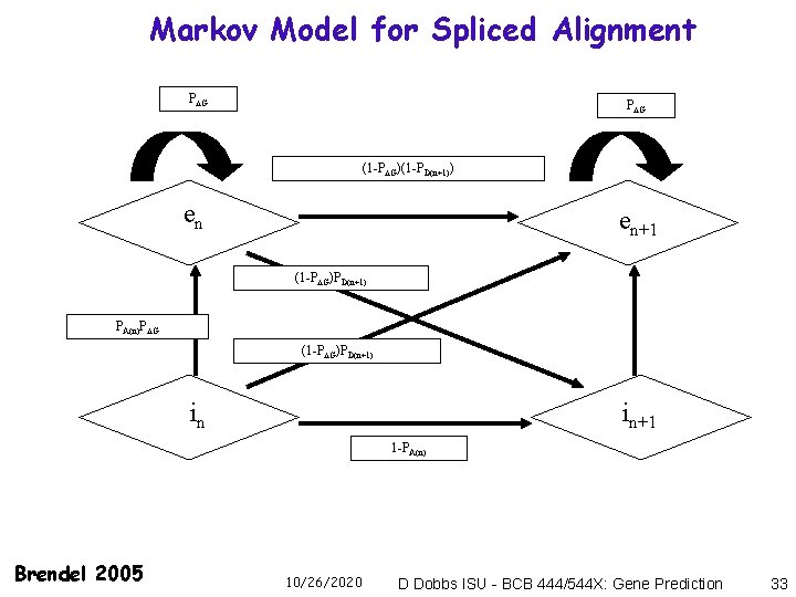 Markov Model for Spliced Alignment P G (1 -P G)(1 -PD(n+1)) en en+1 (1