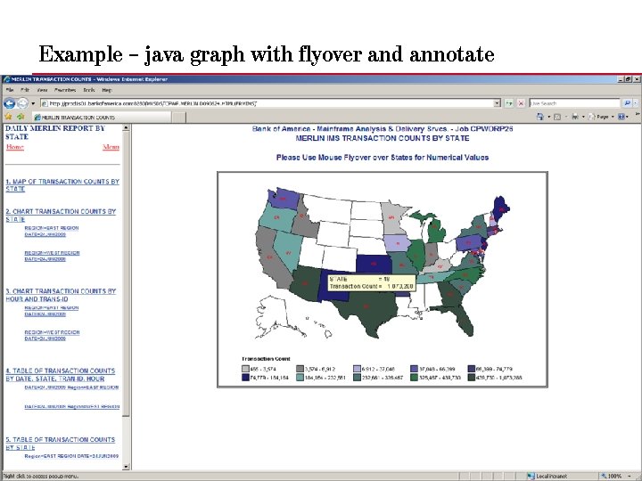 Example – java graph with flyover and annotate 