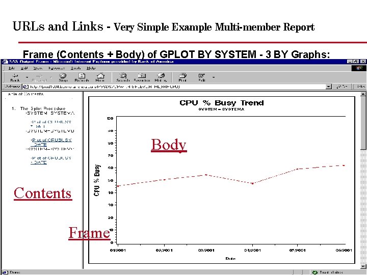 URLs and Links - Very Simple Example Multi-member Report Frame (Contents + Body) of