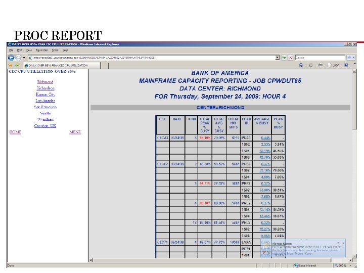 PROC REPORT 