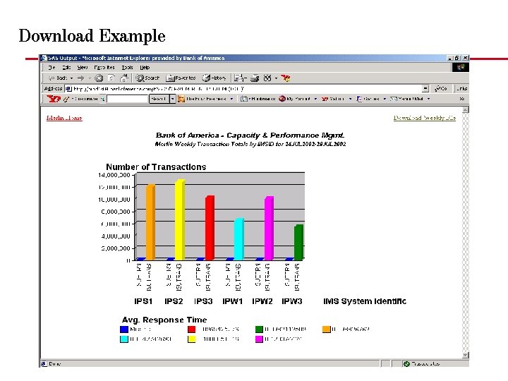 Download Example 