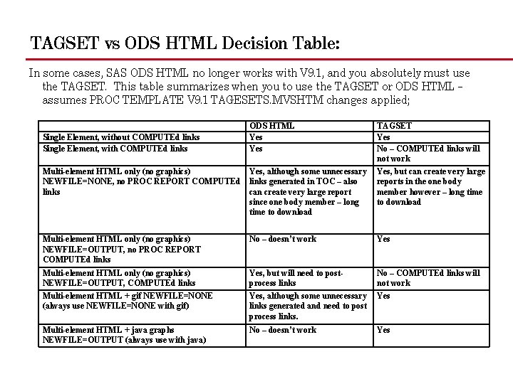 TAGSET vs ODS HTML Decision Table: In some cases, SAS ODS HTML no longer