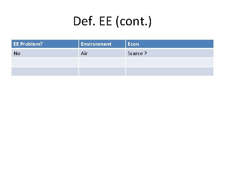 Def. EE (cont. ) EE Problem? Environment Econ No Air Scarce ? Def. EE (cont. ) EE Problem? Environment Econ No Air Scarce ?