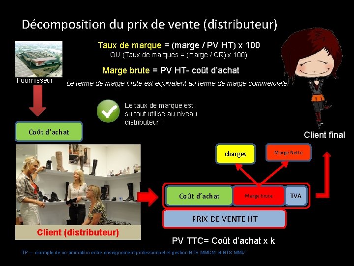 Décomposition du prix de vente (distributeur) Taux de marque = (marge / PV HT)