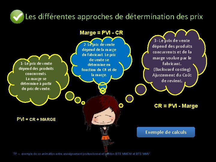 Les différentes approches de détermination des prix Marge = PVI - CR 1 -