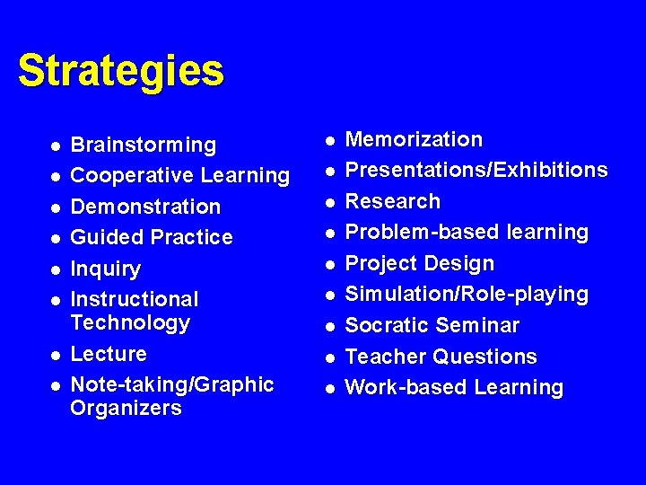 Strategies l l l l Brainstorming Cooperative Learning Demonstration Guided Practice Inquiry Instructional Technology Strategies l l l l Brainstorming Cooperative Learning Demonstration Guided Practice Inquiry Instructional Technology
