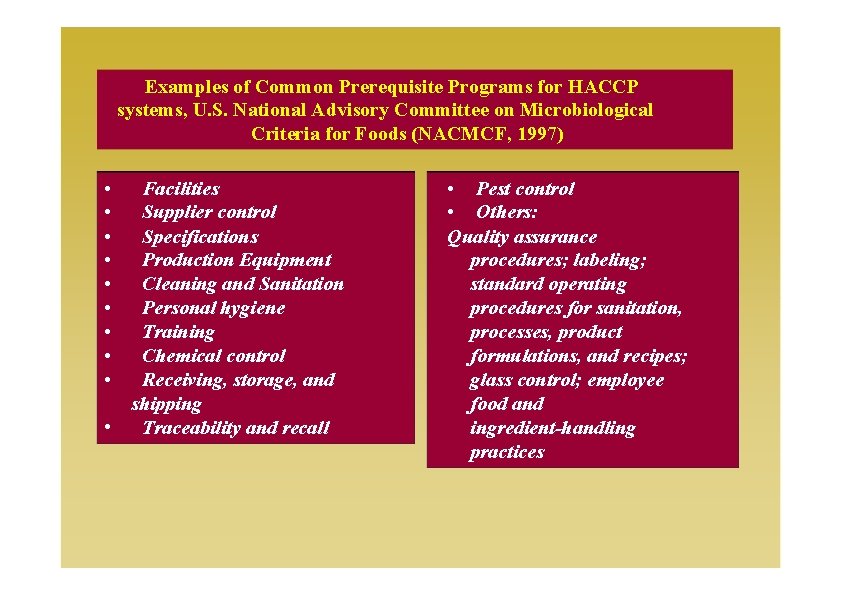 Examples of Common Prerequisite Programs for HACCP systems, U. S. National Advisory Committee on