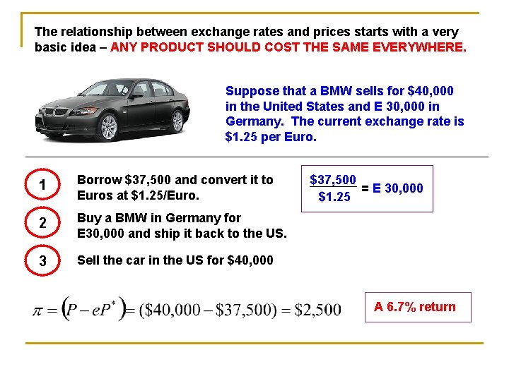 The relationship between exchange rates and prices starts with a very basic idea –