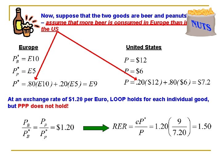Now, suppose that the two goods are beer and peanuts – assume that more
