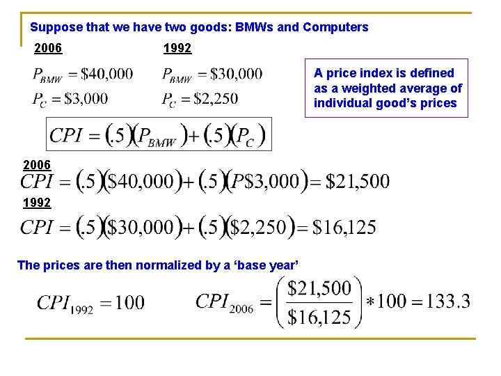 Suppose that we have two goods: BMWs and Computers 2006 1992 A price index