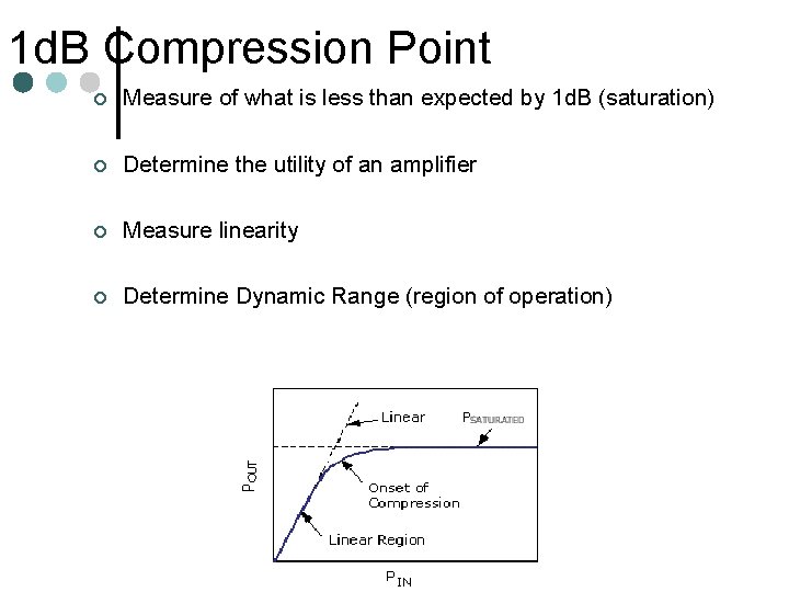 1 d. B Compression Point ¢ Measure of what is less than expected by