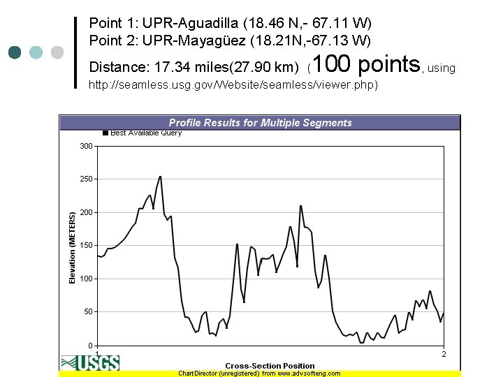 Point 1: UPR-Aguadilla (18. 46 N, - 67. 11 W) Point 2: UPR-Mayagüez (18.