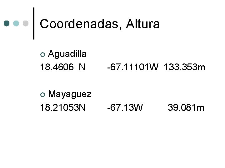 Coordenadas, Altura Aguadilla 18. 4606 N -67. 11101 W 133. 353 m Mayaguez 18.