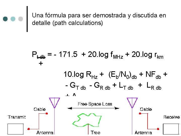 Una fórmula para ser demostrada y discutida en detalle (path calculations) Pt db =