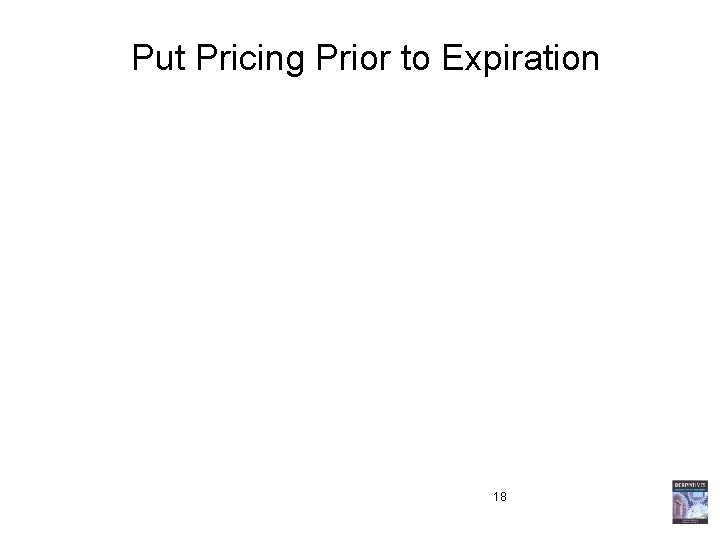 Put Pricing Prior to Expiration 18 Put Pricing Prior to Expiration 18