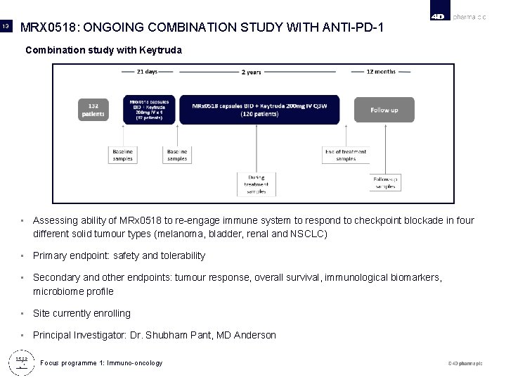 13 MRX 0518: ONGOING COMBINATION STUDY WITH ANTI-PD-1 Combination study with Keytruda • Assessing