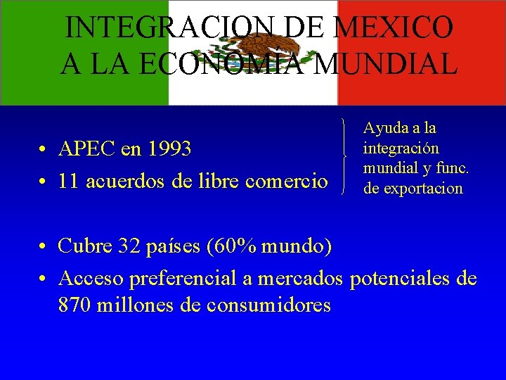 INTEGRACION DE MEXICO A LA ECONOMÍA MUNDIAL • APEC en 1993 • 11 acuerdos