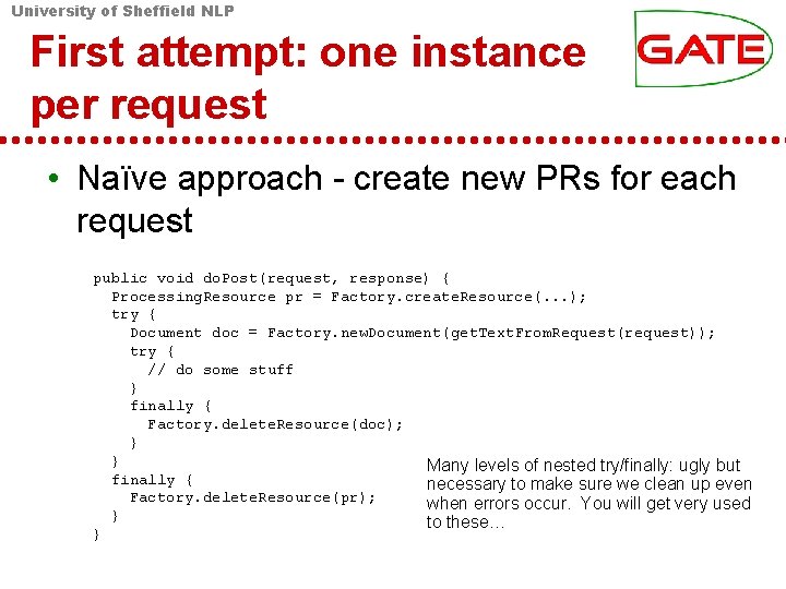 University of Sheffield NLP First attempt: one instance per request • Naïve approach -