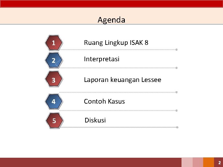 Agenda 1 Ruang Lingkup ISAK 8 2 Interpretasi 3 Laporan keuangan Lessee 4 Contoh