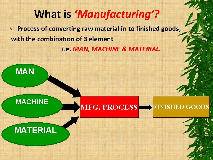 What is ‘Manufacturing’? Process of converting raw material in to finished goods, with the
