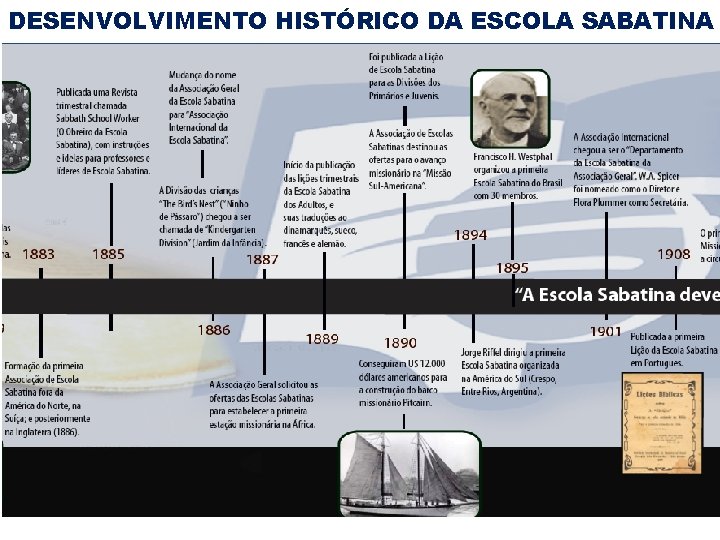 DESENVOLVIMENTO HISTÓRICO DA ESCOLA SABATINA 