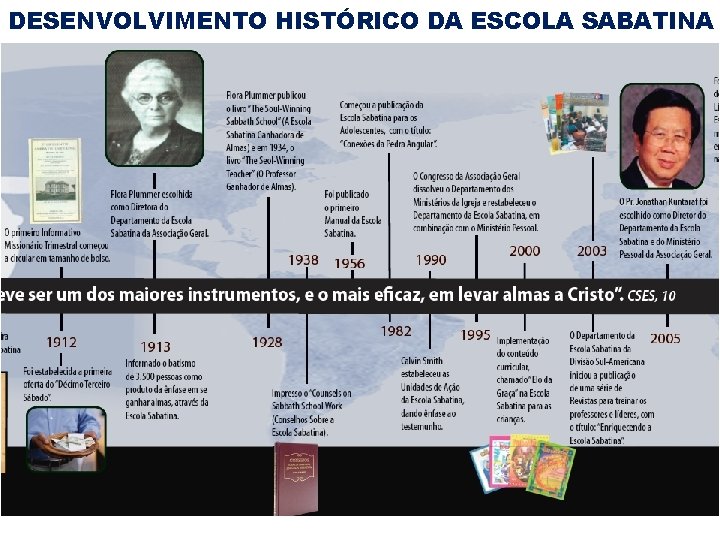 DESENVOLVIMENTO HISTÓRICO DA ESCOLA SABATINA 