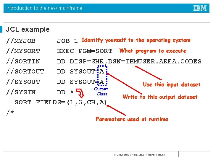 Introduction to the new mainframe JCL example //MYJOB 1 Identify yourself to the operating