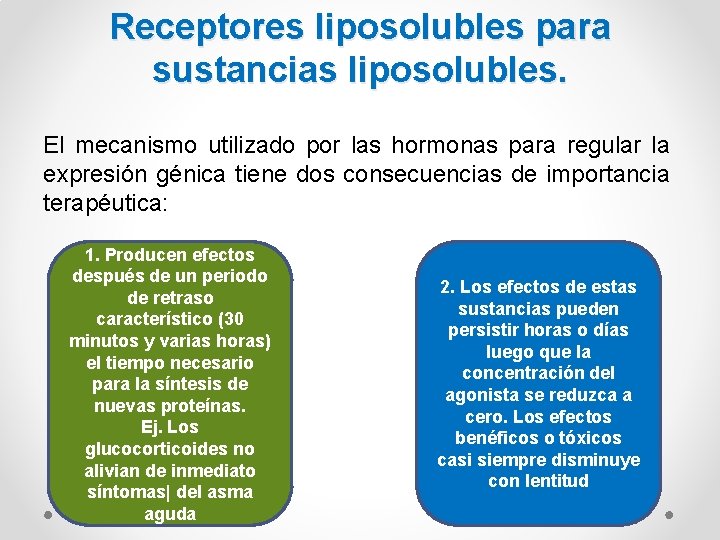 Receptores liposolubles para sustancias liposolubles. El mecanismo utilizado por las hormonas para regular la