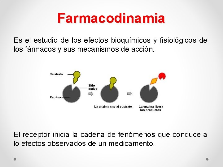 Farmacodinamia Es el estudio de los efectos bioquímicos y ﬁsiológicos de los fármacos y