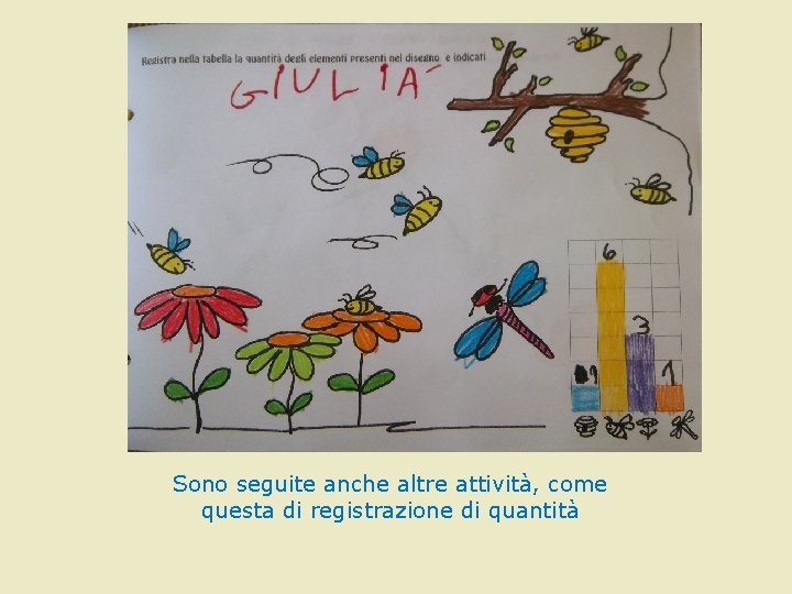 Sono seguite anche altre attività, come questa di registrazione di quantità Sono seguite anche altre attività, come questa di registrazione di quantità