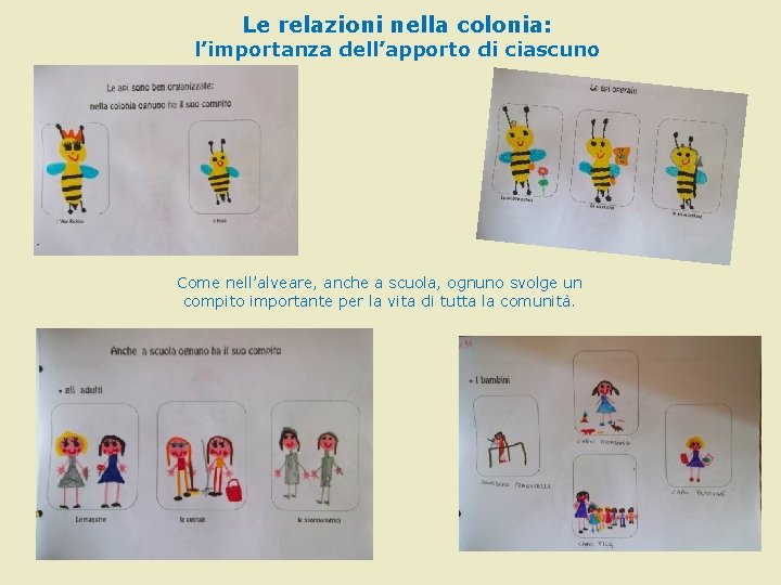 Le relazioni nella colonia: l’importanza dell’apporto di ciascuno Come nell’alveare, anche a scuola, ognuno Le relazioni nella colonia: l’importanza dell’apporto di ciascuno Come nell’alveare, anche a scuola, ognuno
