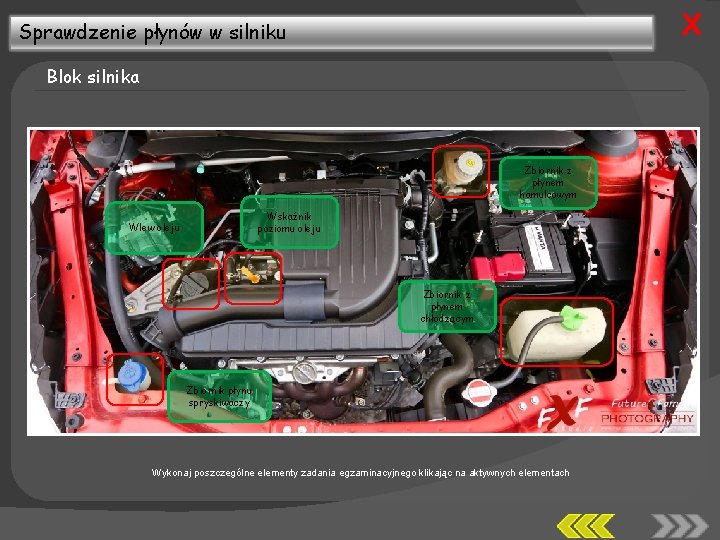 X Sprawdzenie płynów w silniku Blok silnika Zbiornik z płynem hamulcowym Wskaźnik poziomu oleju