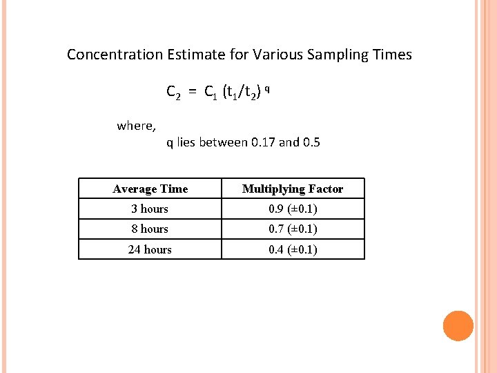 Concentration Estimate for Various Sampling Times C 2 = C 1 (t 1/t 2)