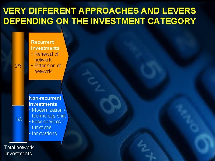 VERY DIFFERENT APPROACHES AND LEVERS DEPENDING ON THE INVESTMENT CATEGORY 2/3 1/3 Recurrent investments