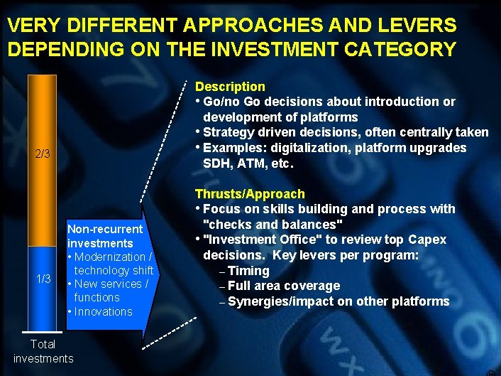 VERY DIFFERENT APPROACHES AND LEVERS DEPENDING ON THE INVESTMENT CATEGORY Description • Go/no Go