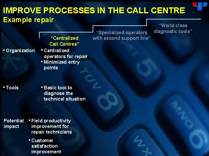 IMPROVE PROCESSES IN THE CALL CENTRE Example repair • Organization • Tools “Centralized Call