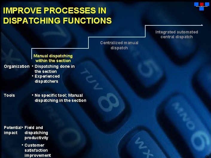 IMPROVE PROCESSES IN DISPATCHING FUNCTIONS Integrated automated central dispatch Centralized manual dispatch Manual dispatching