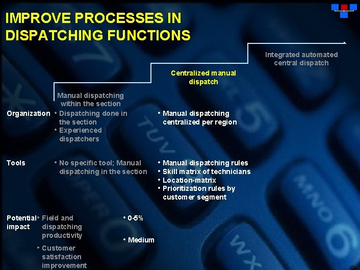 IMPROVE PROCESSES IN DISPATCHING FUNCTIONS Integrated automated central dispatch Centralized manual dispatch Manual dispatching