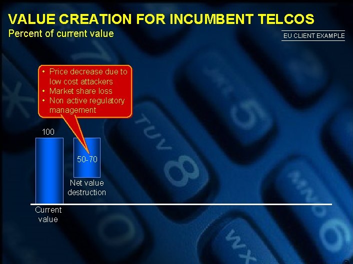 VALUE CREATION FOR INCUMBENT TELCOS Percent of current value • Price decrease due to