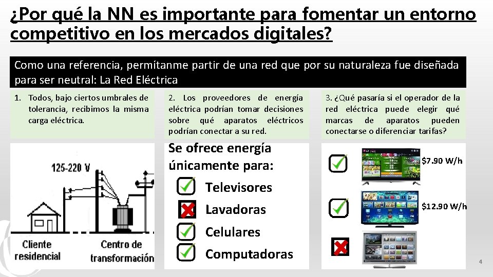 ¿Por qué la NN es importante para fomentar un entorno competitivo en los mercados