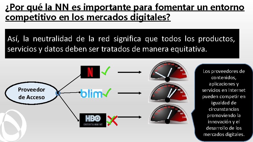 ¿Por qué la NN es importante para fomentar un entorno competitivo en los mercados
