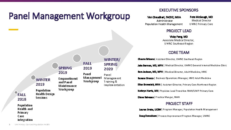 Panel Management Workgroup EXECUTIVE SPONSORS Van Chaudhari, FACHE, MHA Administrator Population Health Management Pete Panel Management Workgroup EXECUTIVE SPONSORS Van Chaudhari, FACHE, MHA Administrator Population Health Management Pete