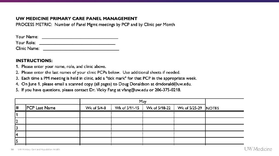 Patient Panel Size Worksheet.pdf UW MEDICINE PANEL MANAGEMENT SUPERUSER TRAINING UW MEDICINE