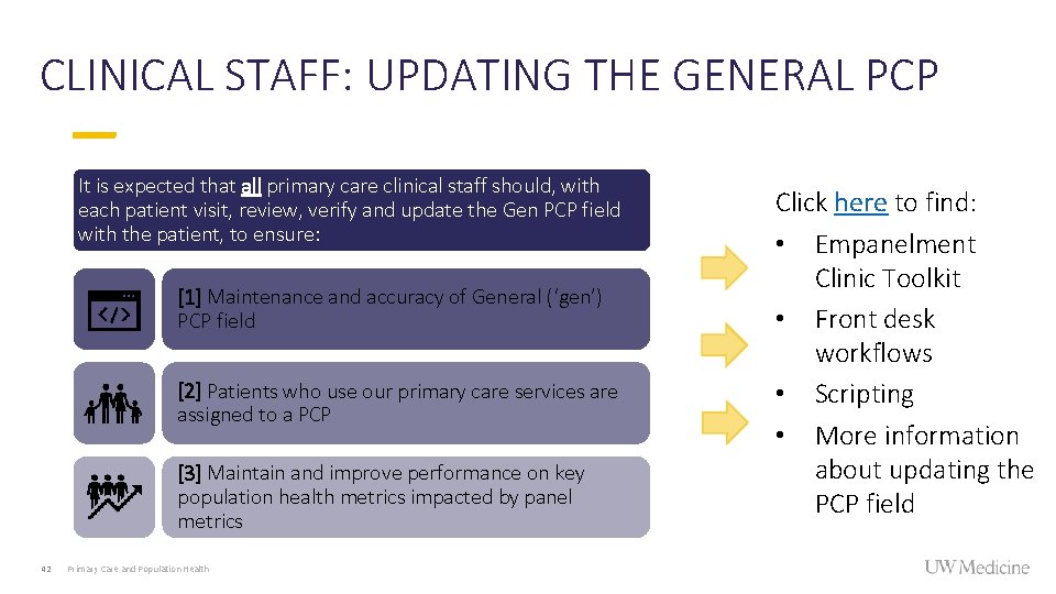 CLINICAL STAFF: UPDATING THE GENERAL PCP 1 It is expected that all primary care CLINICAL STAFF: UPDATING THE GENERAL PCP 1 It is expected that all primary care