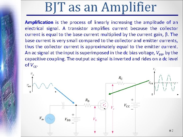 BJT as an Amplifier Amplification is the process of linearly increasing the amplitude of
