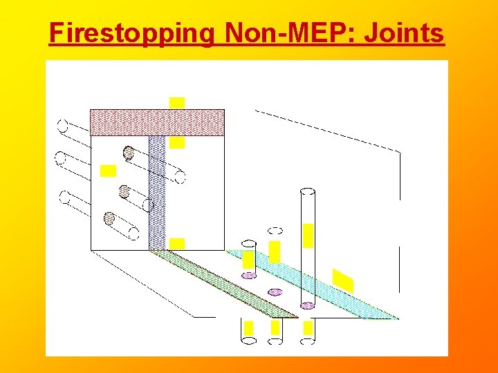 Firestopping Non-MEP: Joints Firestopping Non-MEP: Joints
