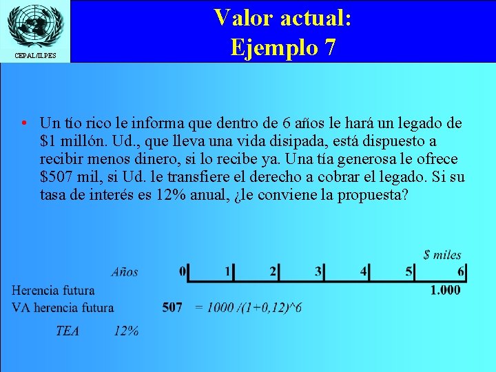 CEPAL/ILPES Valor actual: Ejemplo 7 • Un tío rico le informa que dentro de