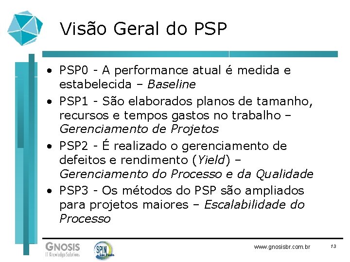 Visão Geral do PSP • PSP 0 - A performance atual é medida e